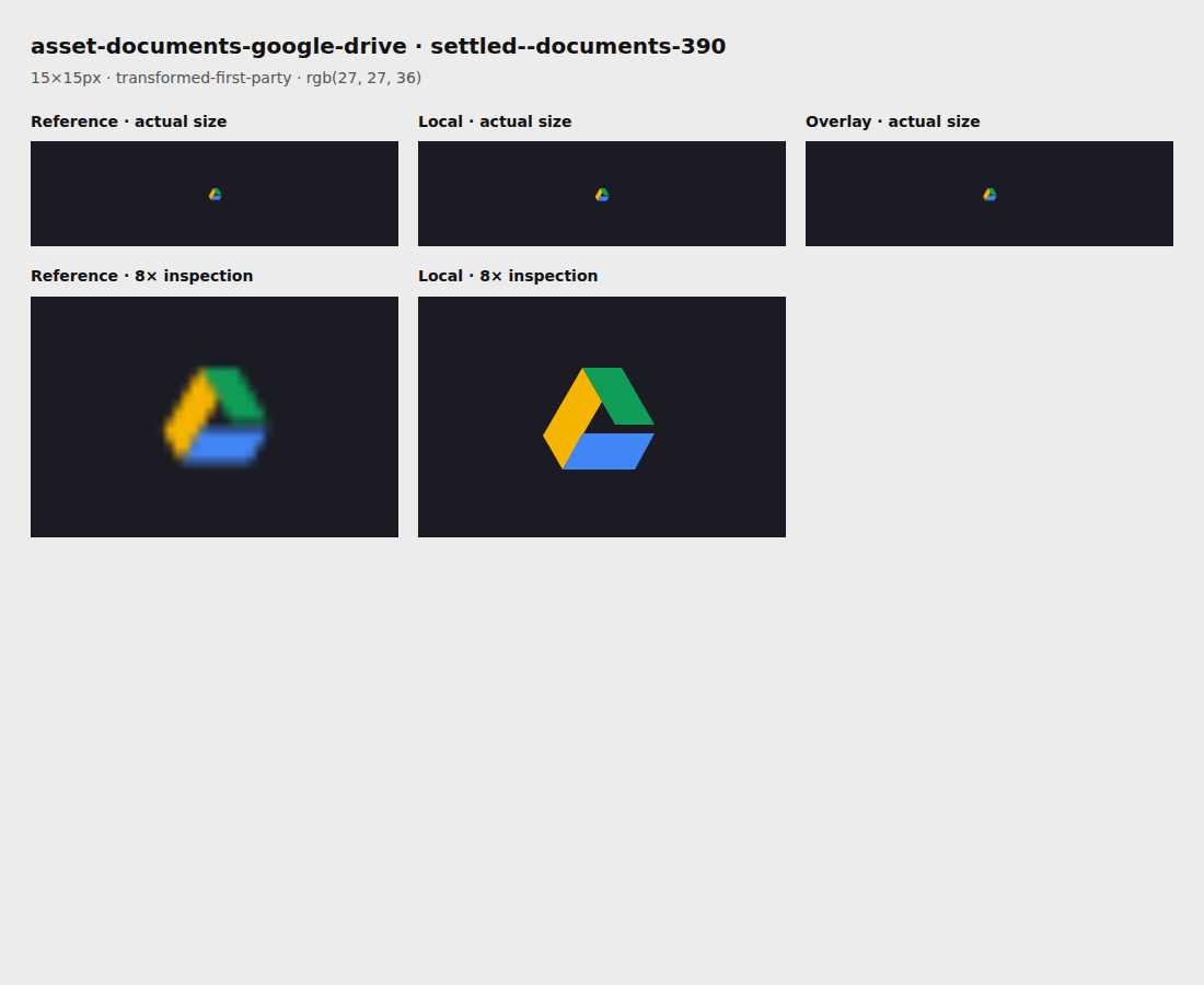 Source reference and local render for asset-documents-google-drive, settled--documents-390