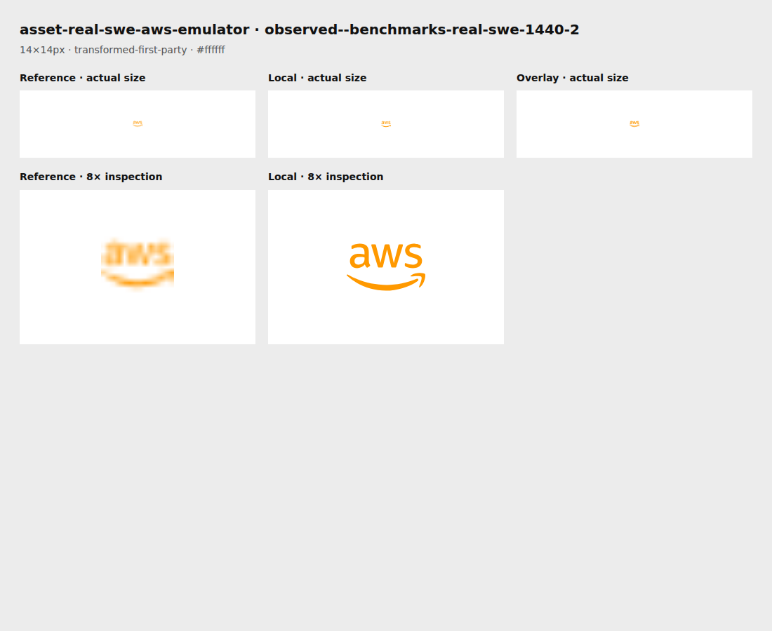 Source reference and local render for asset-real-swe-aws-emulator, observed--benchmarks-real-swe-1440-2