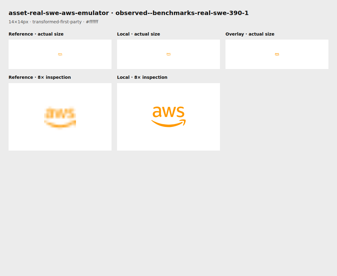 Source reference and local render for asset-real-swe-aws-emulator, observed--benchmarks-real-swe-390-1