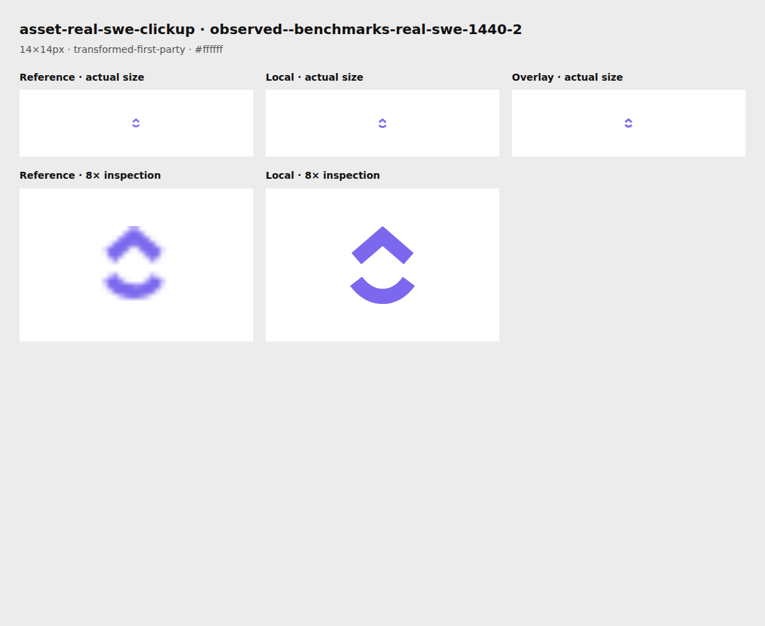 Source reference and local render for asset-real-swe-clickup, observed--benchmarks-real-swe-1440-2