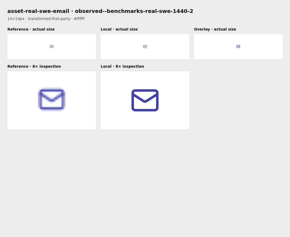 Source reference and local render for asset-real-swe-email, observed--benchmarks-real-swe-1440-2