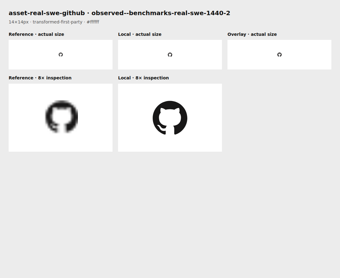 Source reference and local render for asset-real-swe-github, observed--benchmarks-real-swe-1440-2