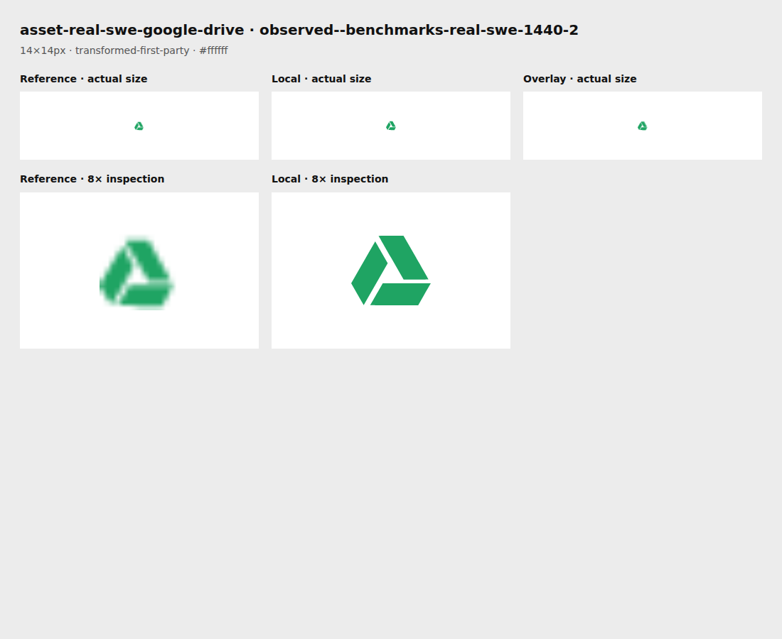 Source reference and local render for asset-real-swe-google-drive, observed--benchmarks-real-swe-1440-2