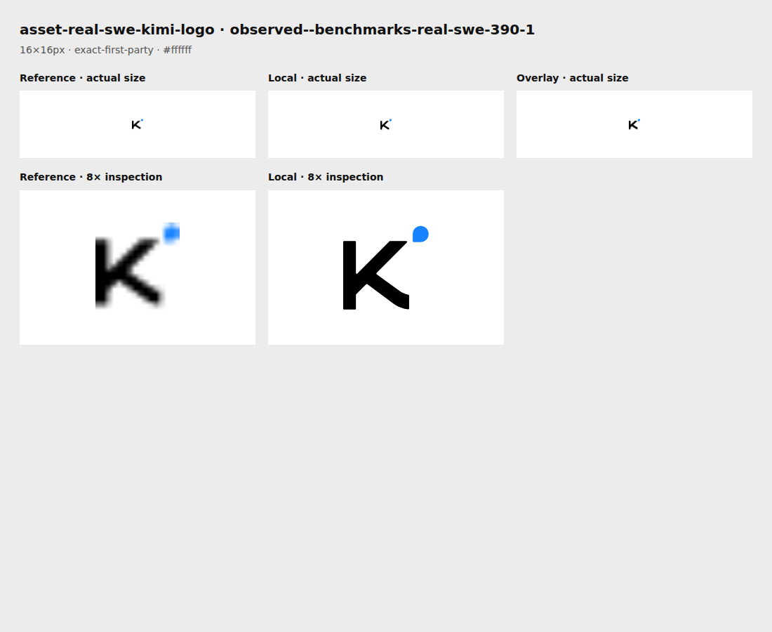 Source reference and local render for asset-real-swe-kimi-logo, observed--benchmarks-real-swe-390-1