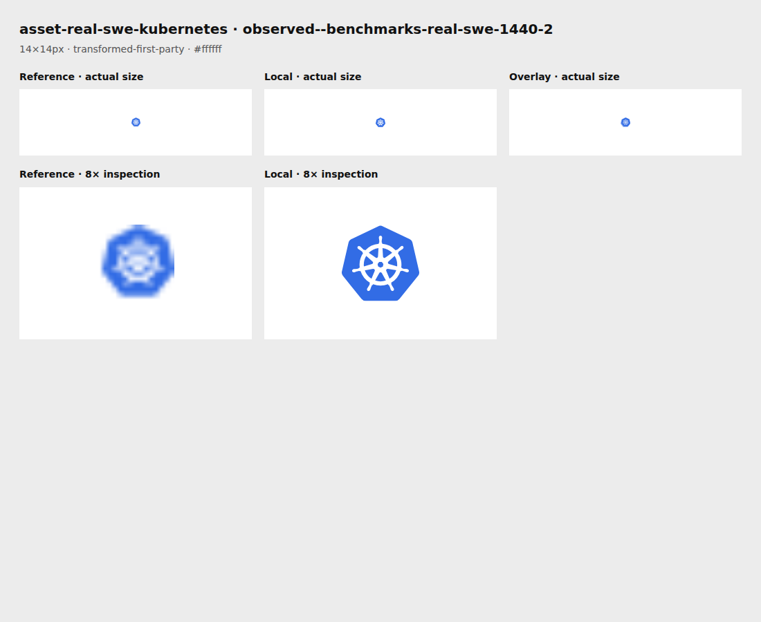 Source reference and local render for asset-real-swe-kubernetes, observed--benchmarks-real-swe-1440-2