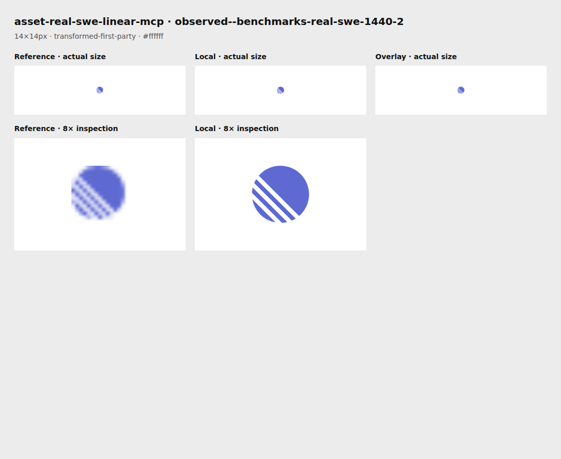 Source reference and local render for asset-real-swe-linear-mcp, observed--benchmarks-real-swe-1440-2