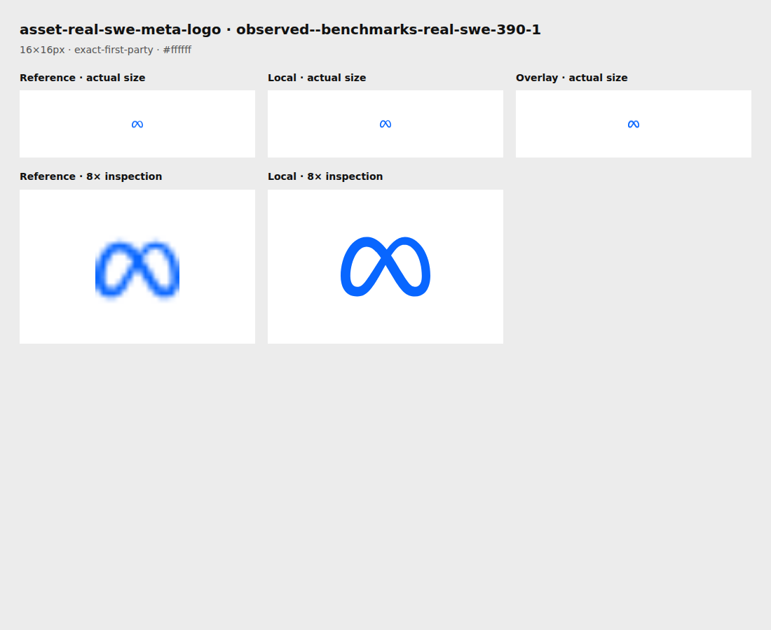 Source reference and local render for asset-real-swe-meta-logo, observed--benchmarks-real-swe-390-1