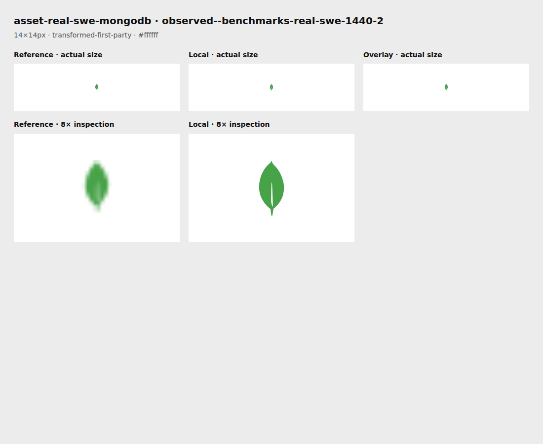 Source reference and local render for asset-real-swe-mongodb, observed--benchmarks-real-swe-1440-2
