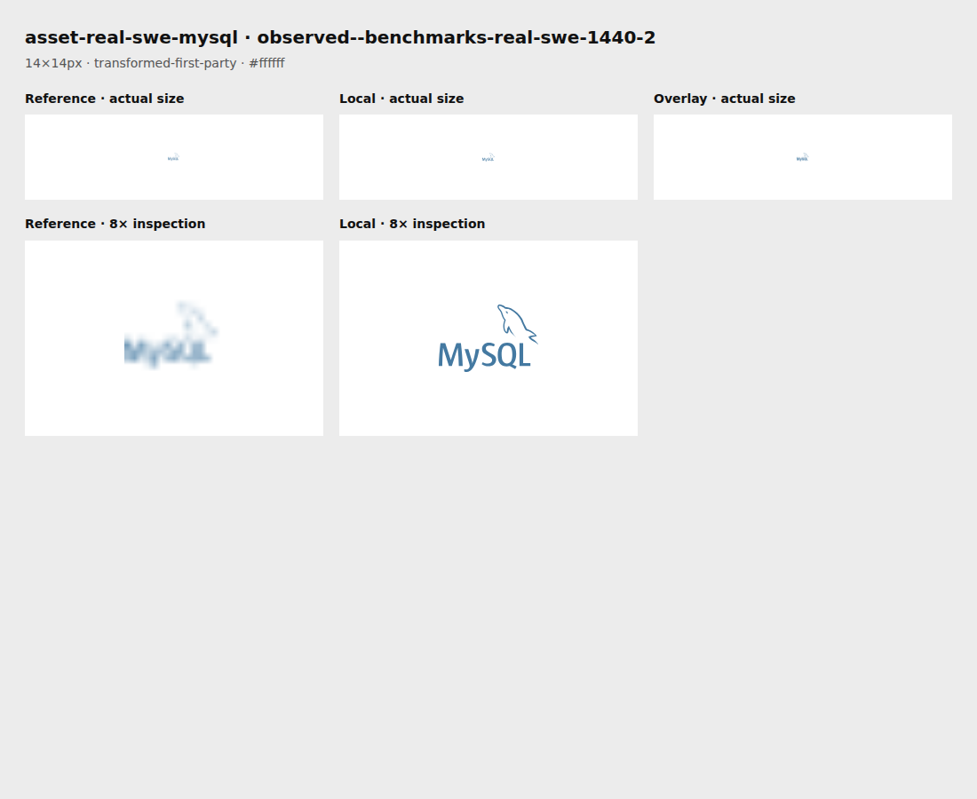 Source reference and local render for asset-real-swe-mysql, observed--benchmarks-real-swe-1440-2