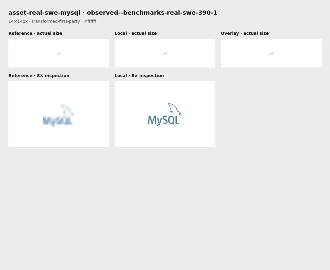 Source reference and local render for asset-real-swe-mysql, observed--benchmarks-real-swe-390-1