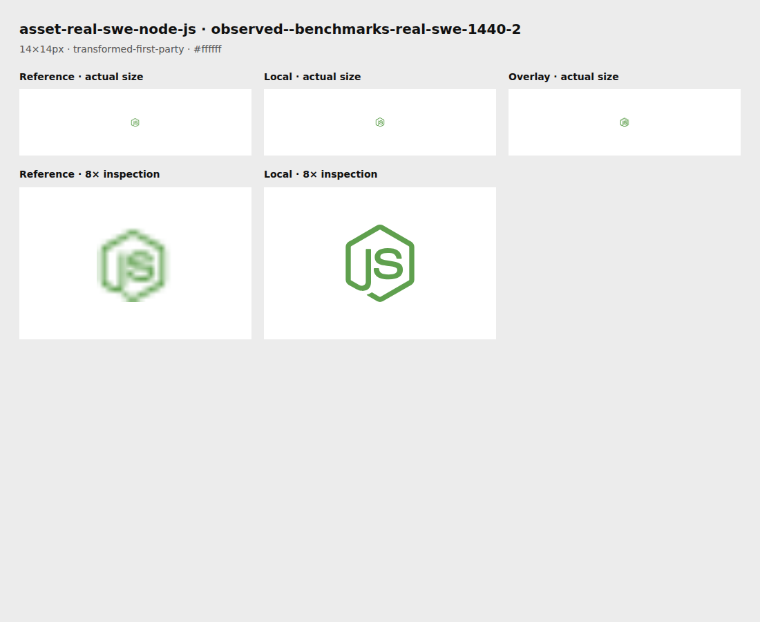 Source reference and local render for asset-real-swe-node-js, observed--benchmarks-real-swe-1440-2