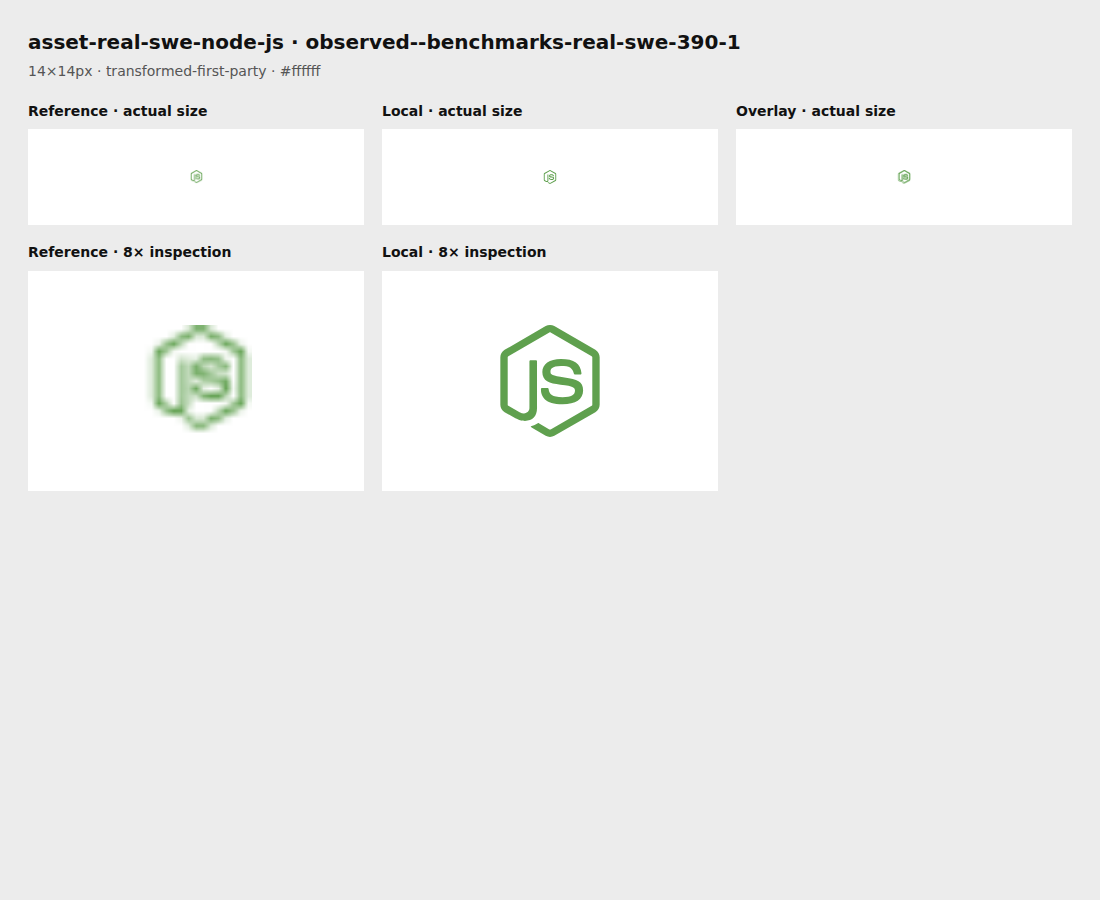 Source reference and local render for asset-real-swe-node-js, observed--benchmarks-real-swe-390-1