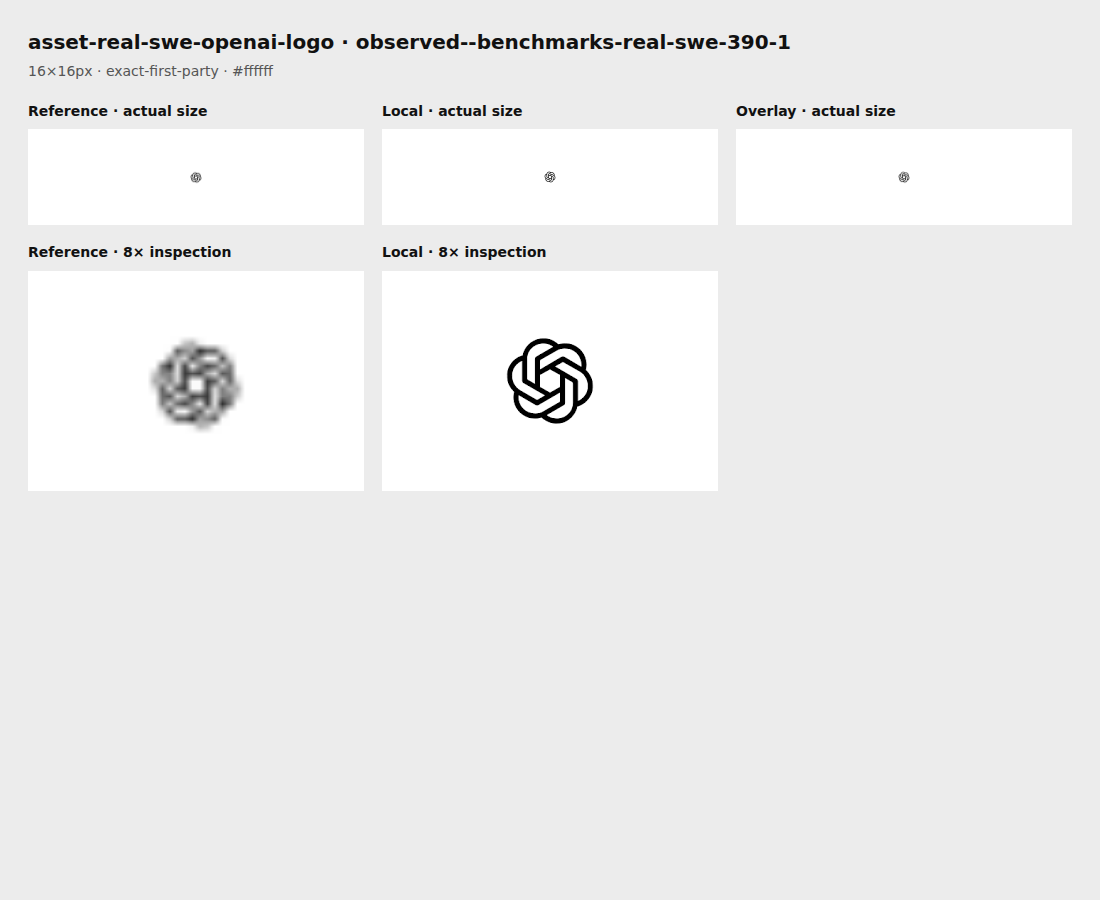 Source reference and local render for asset-real-swe-openai-logo, observed--benchmarks-real-swe-390-1