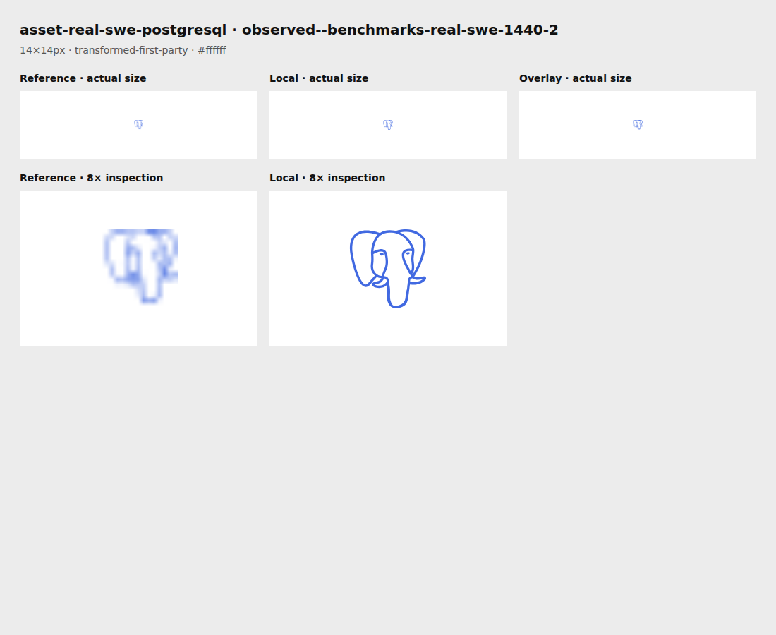 Source reference and local render for asset-real-swe-postgresql, observed--benchmarks-real-swe-1440-2