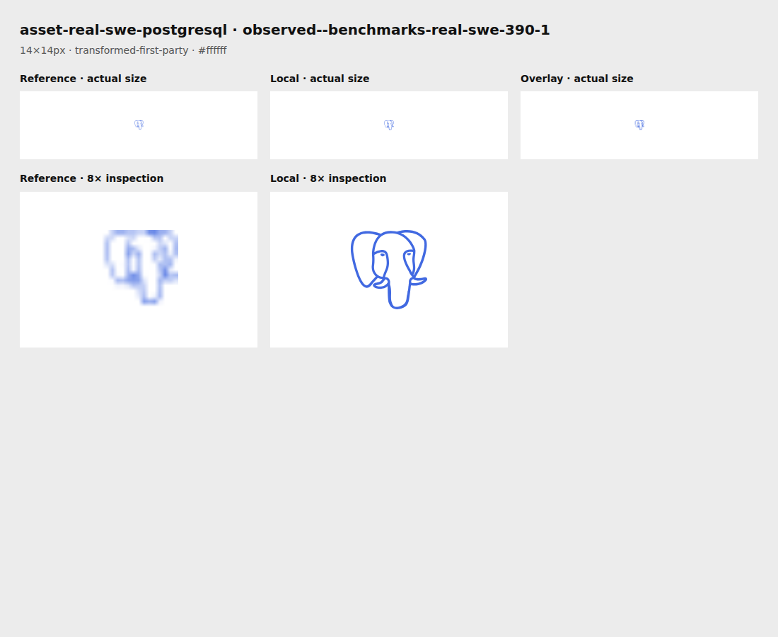 Source reference and local render for asset-real-swe-postgresql, observed--benchmarks-real-swe-390-1