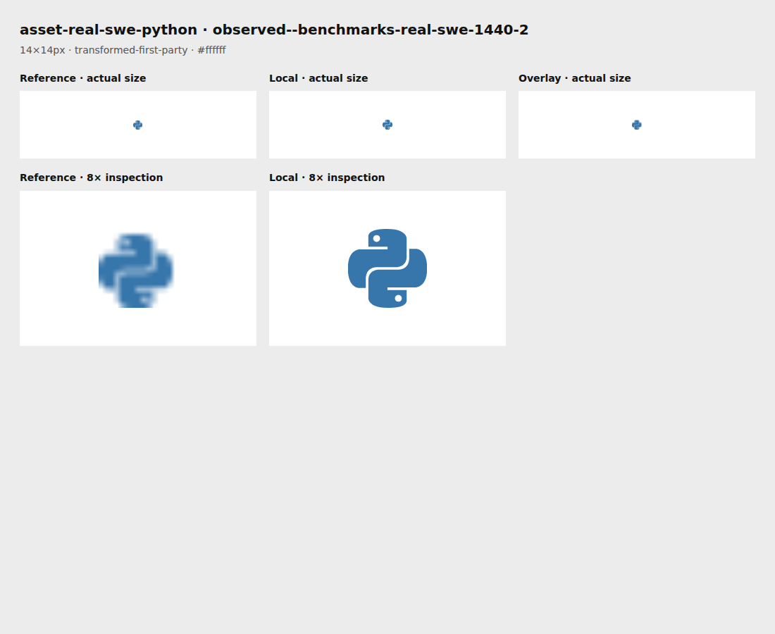 Source reference and local render for asset-real-swe-python, observed--benchmarks-real-swe-1440-2
