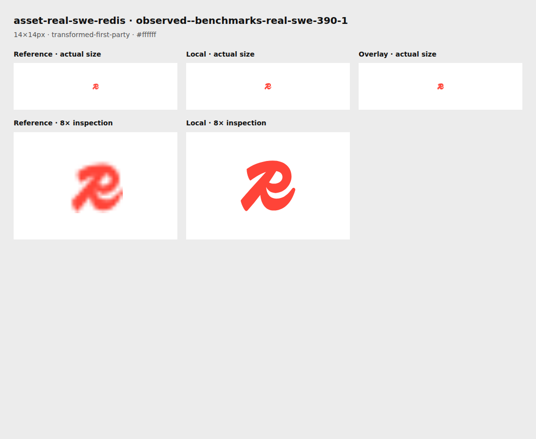 Source reference and local render for asset-real-swe-redis, observed--benchmarks-real-swe-390-1