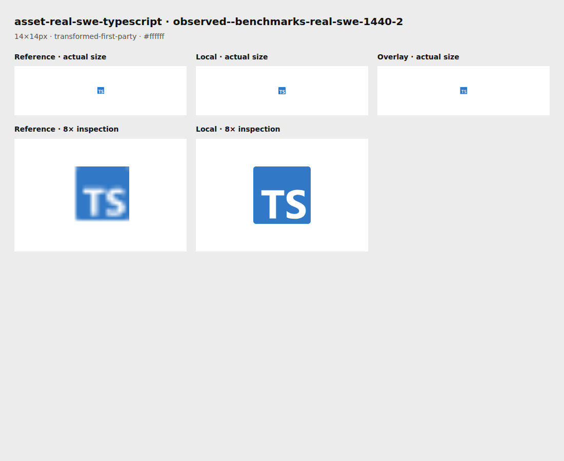 Source reference and local render for asset-real-swe-typescript, observed--benchmarks-real-swe-1440-2