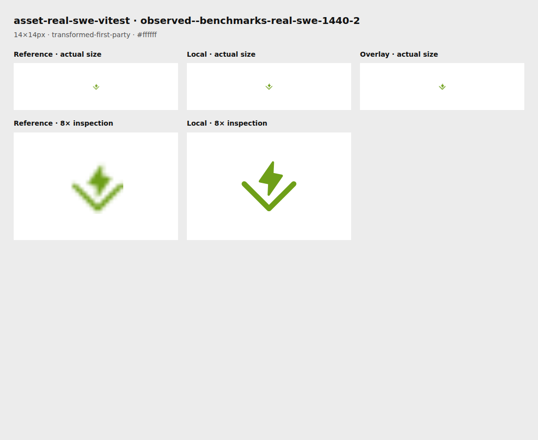 Source reference and local render for asset-real-swe-vitest, observed--benchmarks-real-swe-1440-2