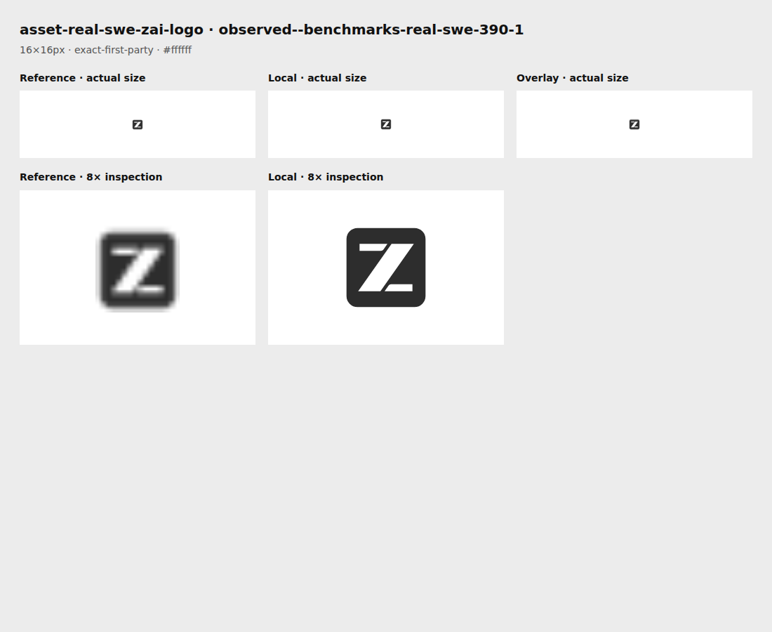 Source reference and local render for asset-real-swe-zai-logo, observed--benchmarks-real-swe-390-1