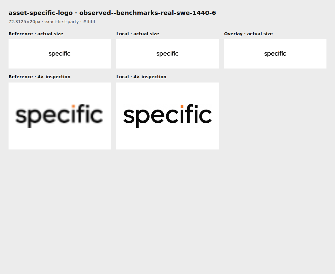 Source reference and local render for asset-specific-logo, observed--benchmarks-real-swe-1440-6