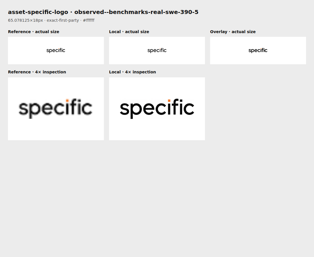 Source reference and local render for asset-specific-logo, observed--benchmarks-real-swe-390-5
